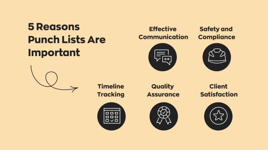 5 Reasons Punch Lists Are Important:
1. Effective Communication
2. Safety and Compliance
3. Timeline Tracking
4. Quality Assurance
5. Client Satisfaction