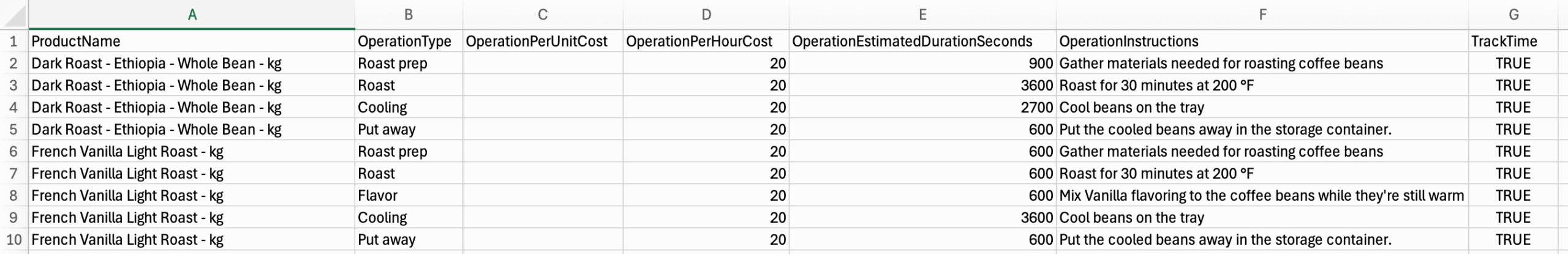 A CSV template for operations to be imported into inFlow.