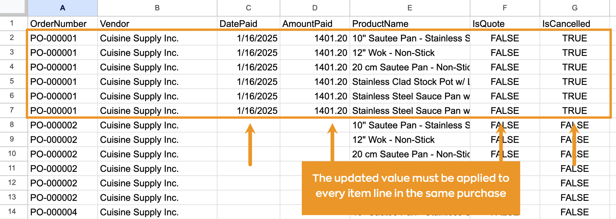 CSV example where changes to the DatePaid, AmountPaid, IsQuote, and IsCancelled columns have been applied to all lines for the same purchase order.
