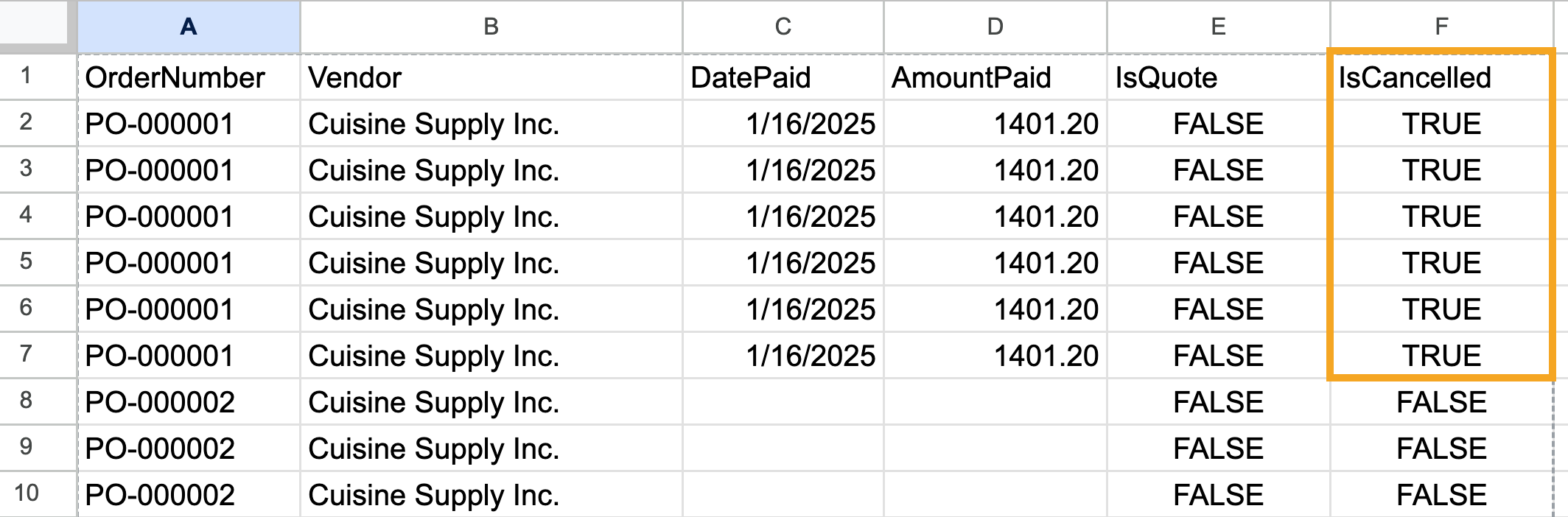Enter “TRUE” in the IsCancelled column to cancel purchase orders via import.