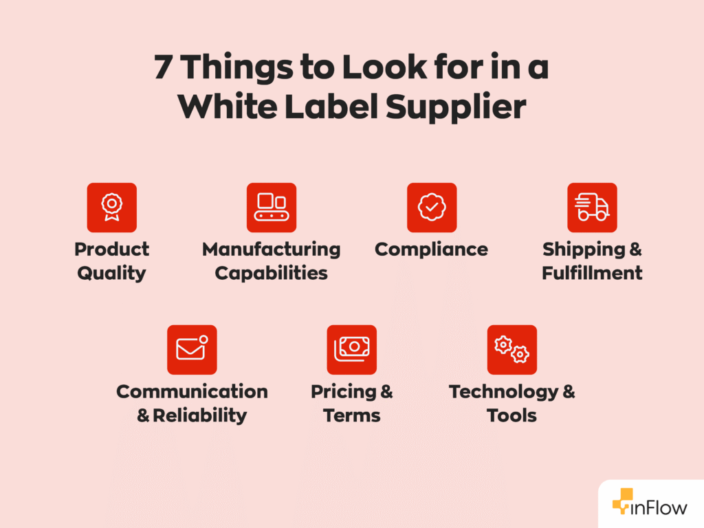7 Things to Look for in a White Label Supplier:
1. Product Quality
2. Manufacturing Capabilities
3. Compliance
4. Shipping & Fulfillment
5. Communication & Reliability
6. Pricing & Terms
7. Technology & Tools