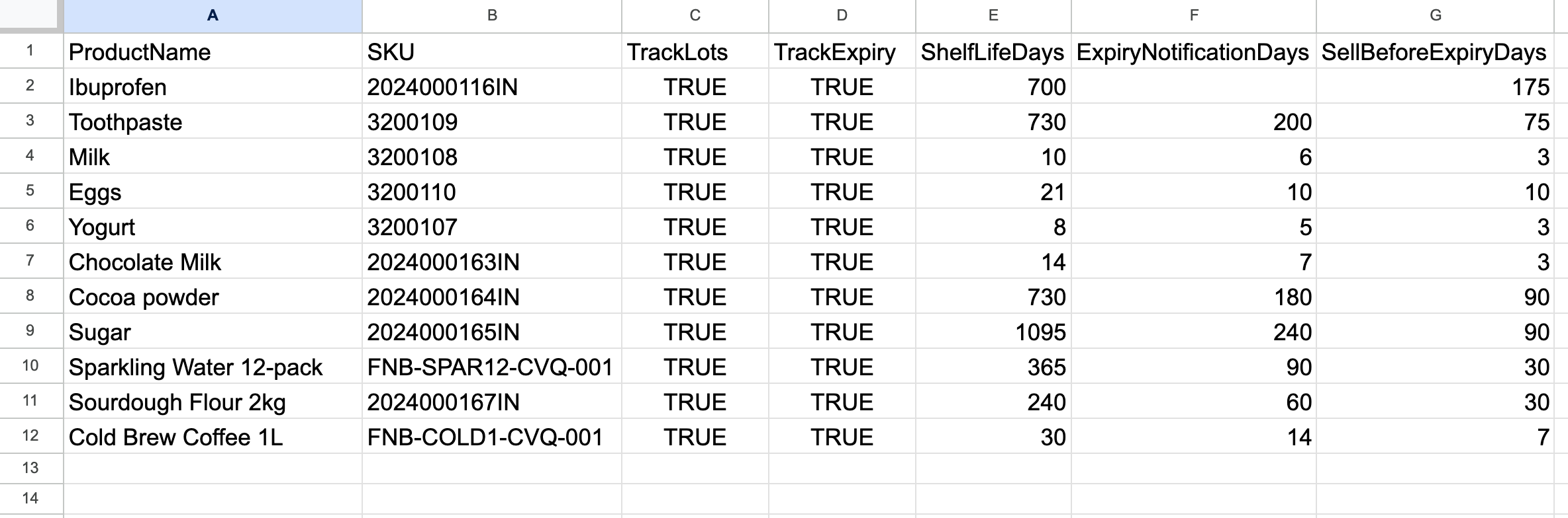 A product details CSV with TrackLots and TrackExpiry set to TRUE, and shelf life and notification days for each product.