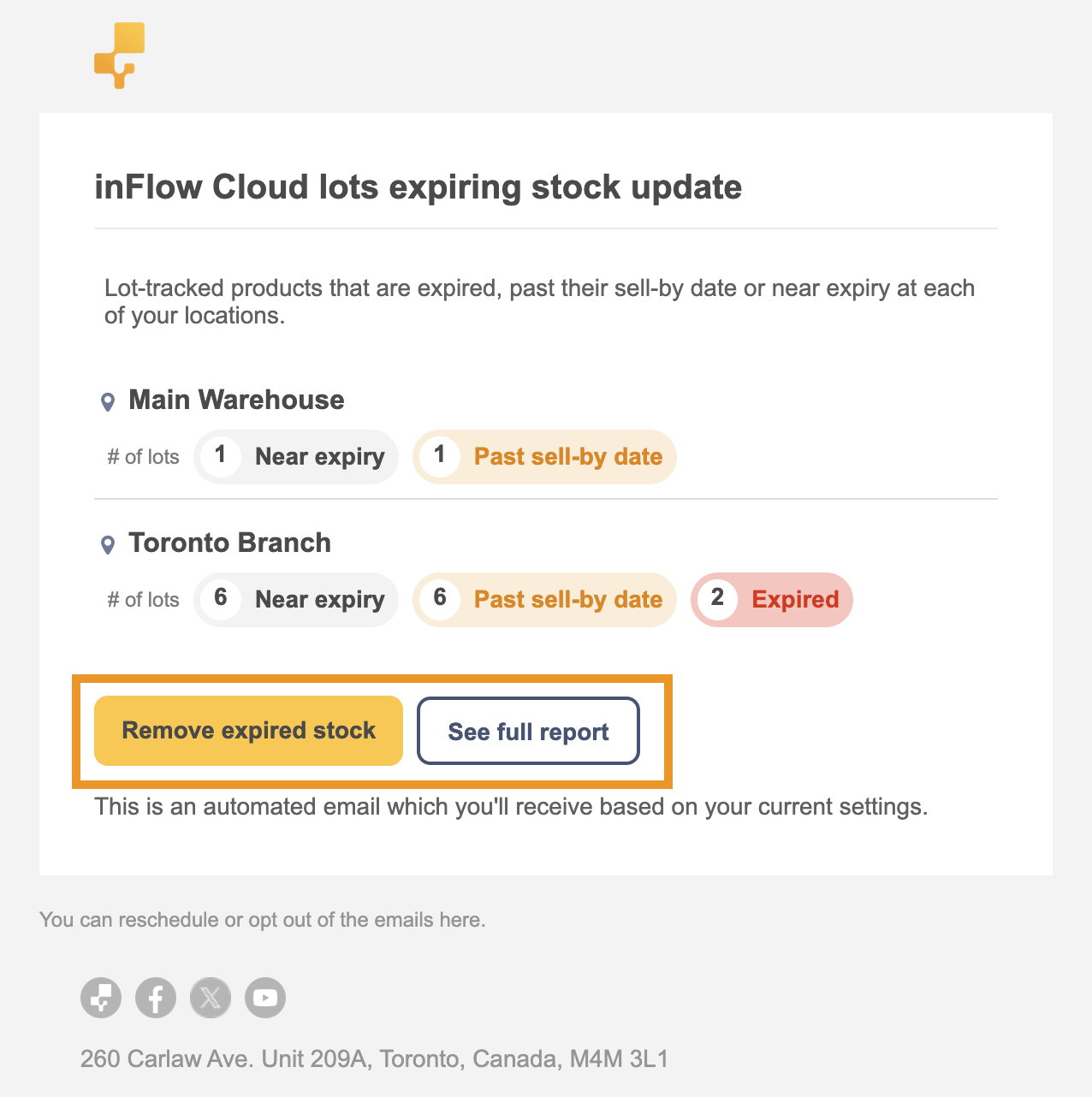 An inFlow lots expiring stock update email summarizing lots by location, with Remove expired stock and See full report buttons.