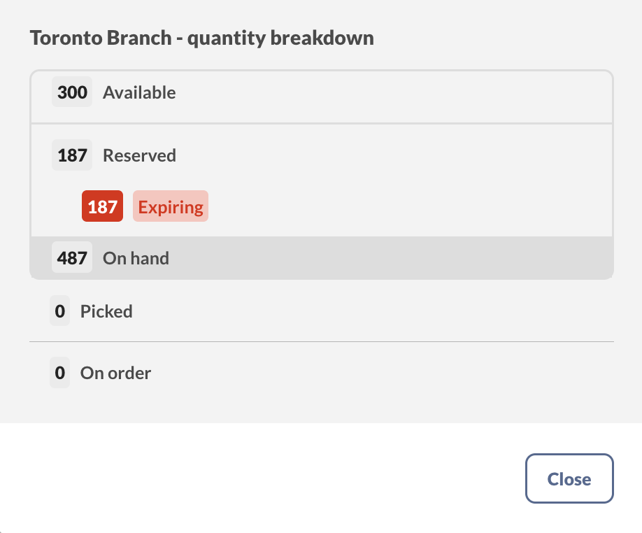 The quantity breakdown window showing how many reserved units at a location are expiring.