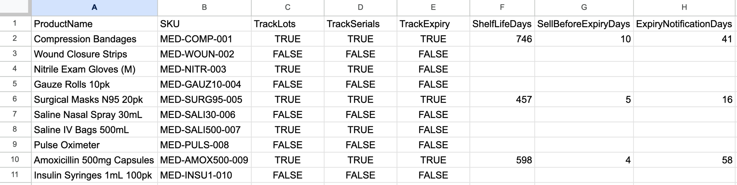 A product details CSV with TrackLots, TrackSerials, and TrackExpiry set per product, and shelf life days where expiry applies.