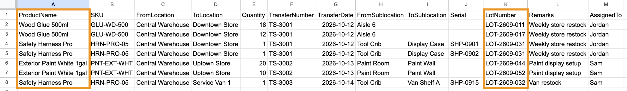 A stock transfer import with a separate row for each lot, so one product can split its quantity across LotNumber values.