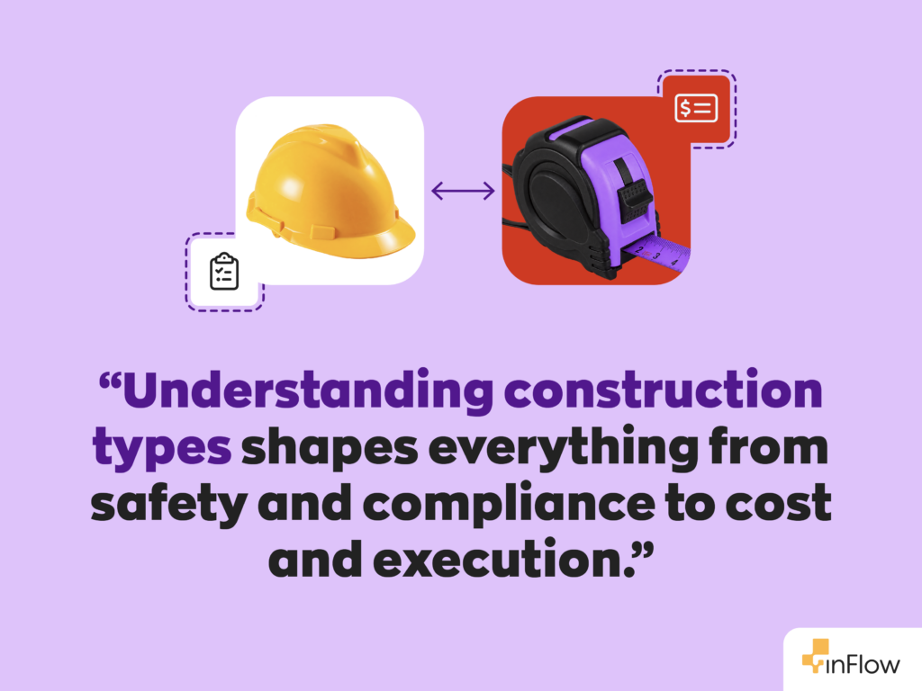 Quote: &ldquo;Understanding construction types shapes everything from safety and compliance to cost and execution.&rdquo;