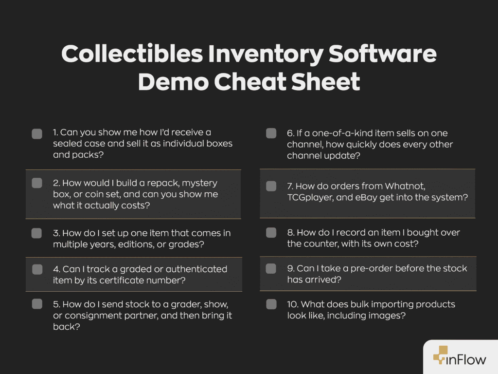 Checklist titled “Collectibles Inventory Software Demo Cheat Sheet” with 10 questions to ask vendors during a demo. They cover breaking down cases, building repacks and sets, variants, certificate tracking, stock sent out and returned, channel sync, marketplace orders, pre-orders, and bulk imports.